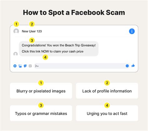 17 Facebook Scams of 2024 and How to Avoid Them .